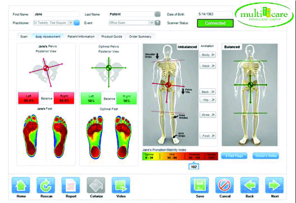 Foot Scan Results - SCJ Image